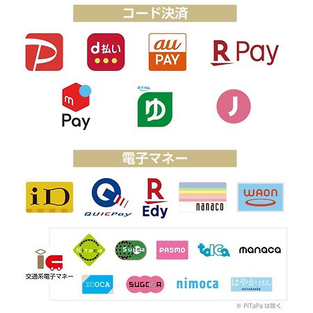 神户三宫站前apa酒店 外观 照片