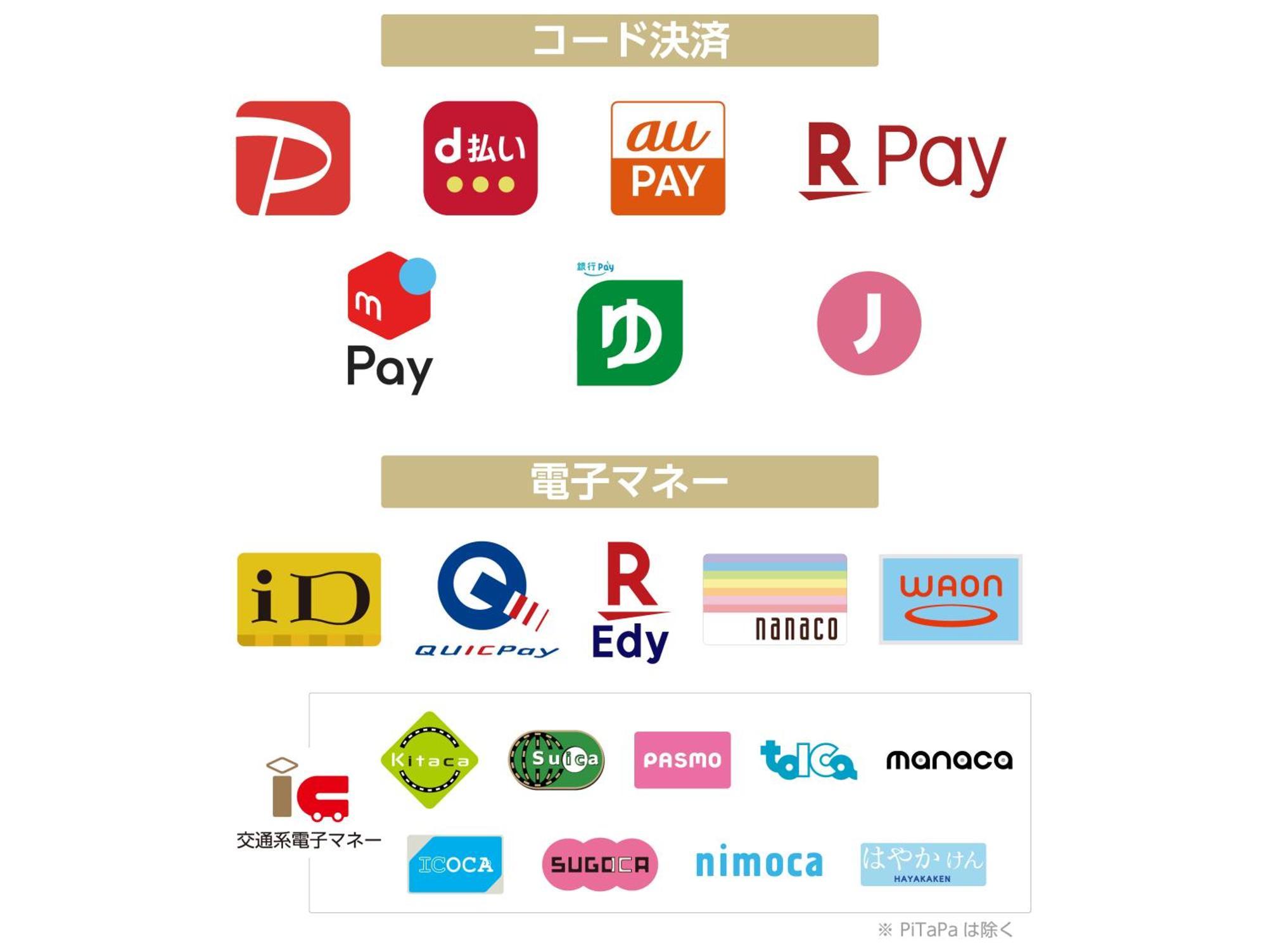 神户三宫站前apa酒店 外观 照片